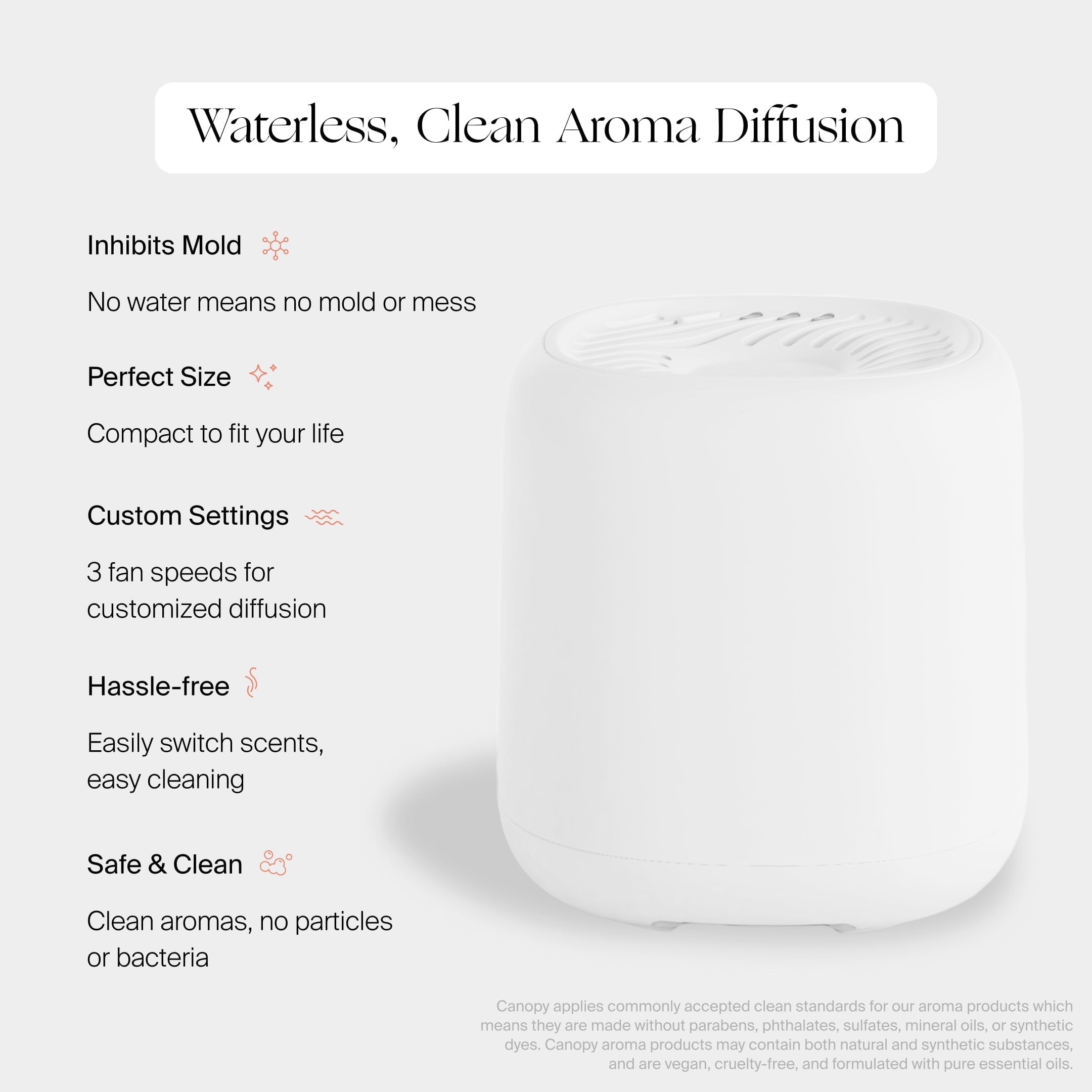 Aroma Diffuser - Image 2