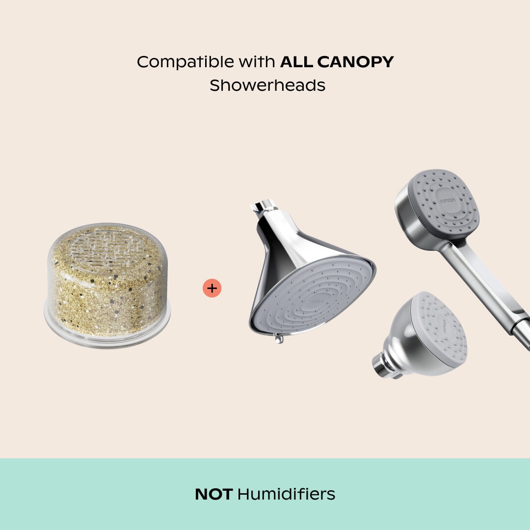 Showerhead Filter Bundle - Image 2