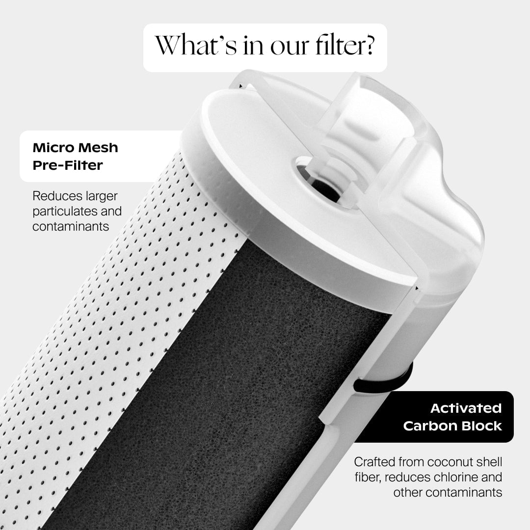 Faucet Filter - Image 9